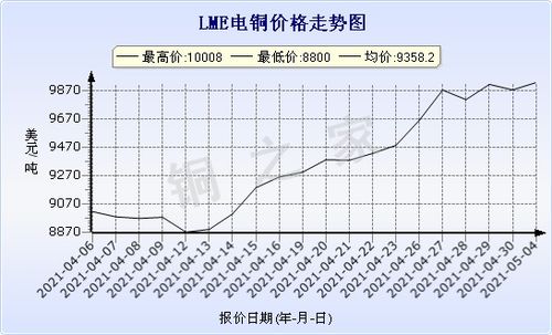恒牛變壓器銅改鋁 助力環保儀器廠商兼顧客戶信任與利潤增長